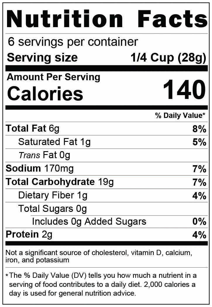 Habanero Corn Nuggets