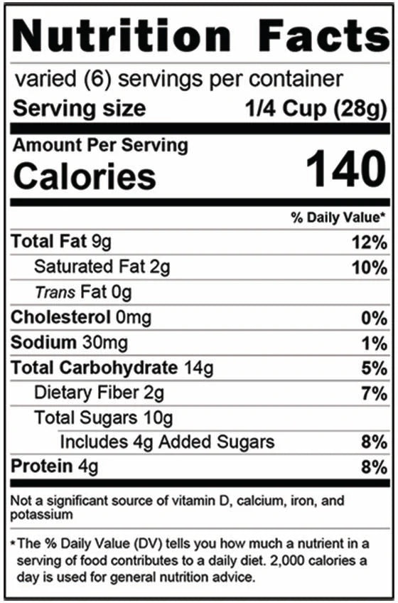 Antioxidant Trail Mix