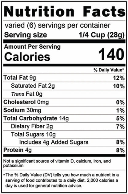 Antioxidant Trail Mix