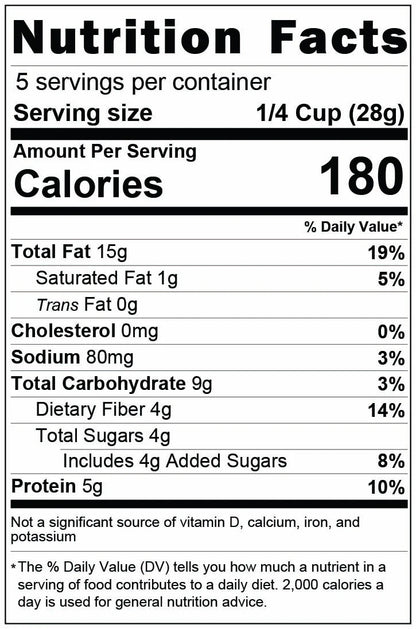 Honey Roasted Almonds